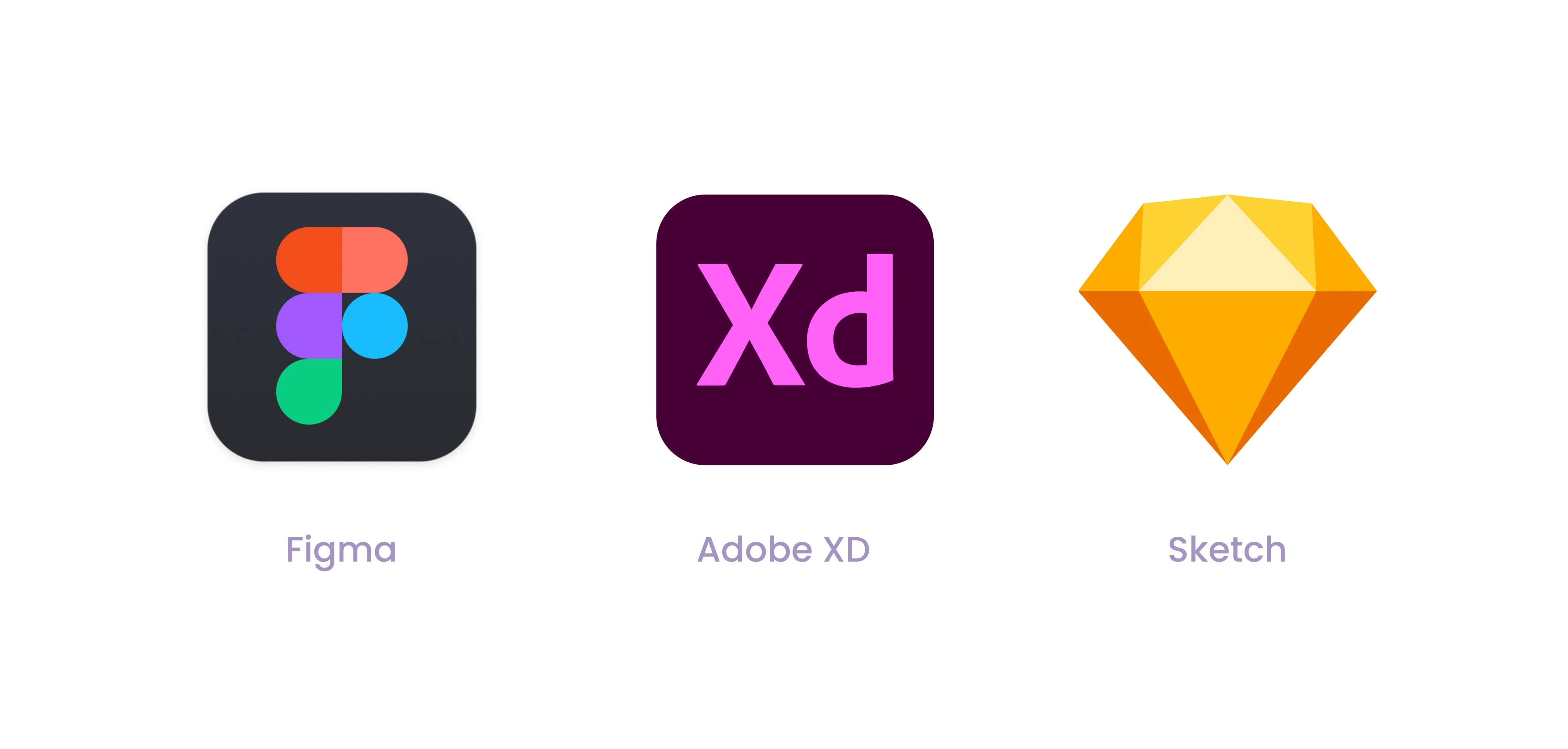 How to become a Self-taught UI/UX Designer Image showing design tools icons